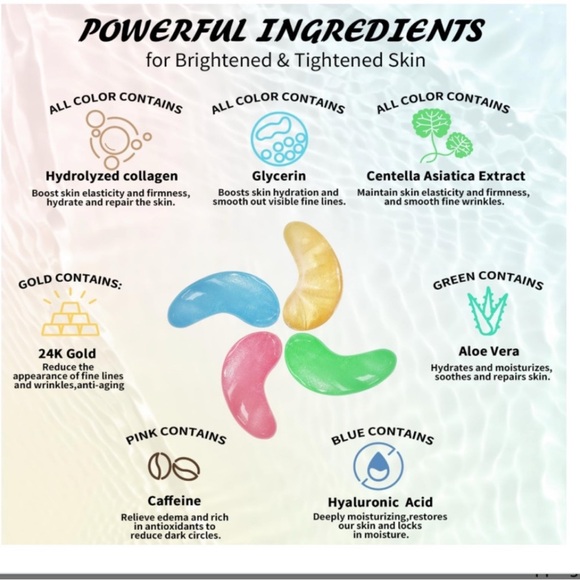 NEW 40 MEGA VARIETY Pack Under Eye Patches 24K Gold, Caffeine, Hyaluronic NWT - Picture 3 of 3